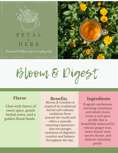 Bloom & Digest